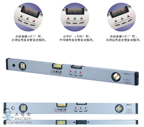 ��ӸБ�(y��ng)ˮƽ��