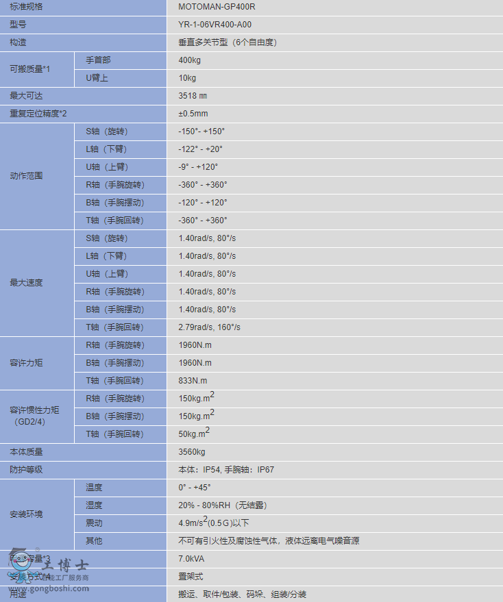 QQ�؈D20200423135728