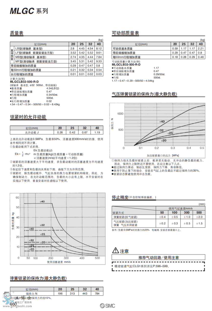 QQ�؈D20200423153354