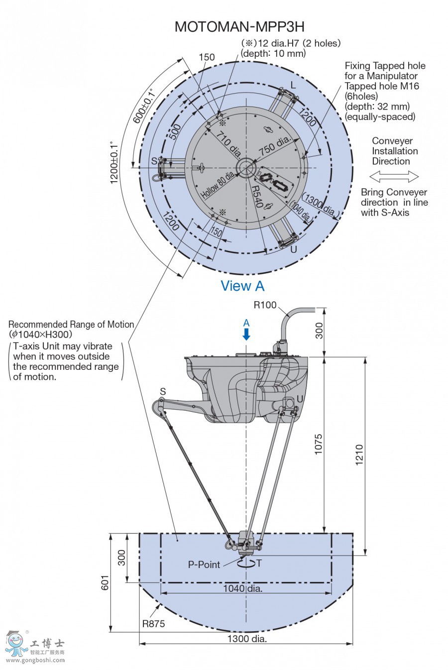 MPP3H�����C(j��)����