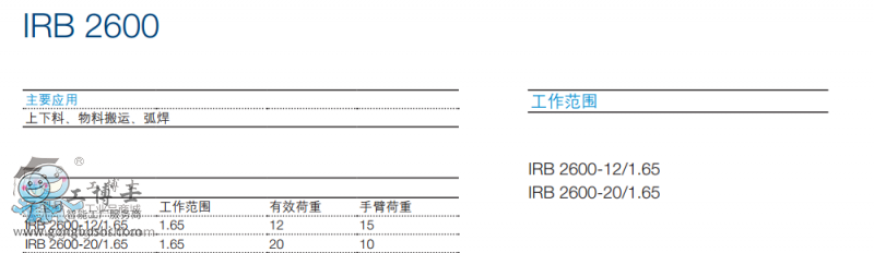 ΢�ňDƬ_20200423224015