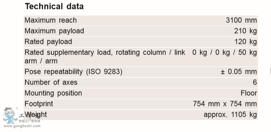 KUKA�쿨�C����