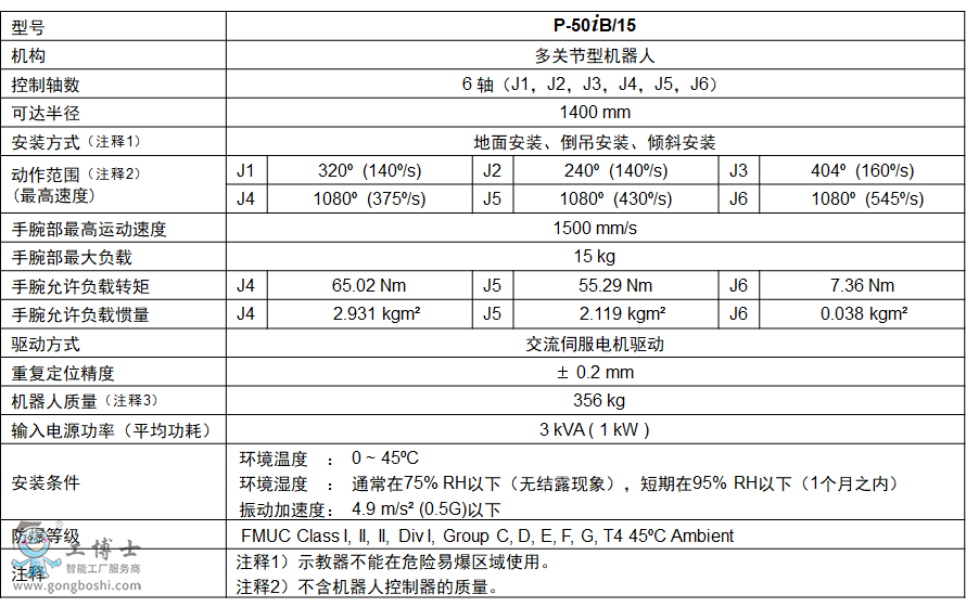 ΢�ňDƬ_20200425221055