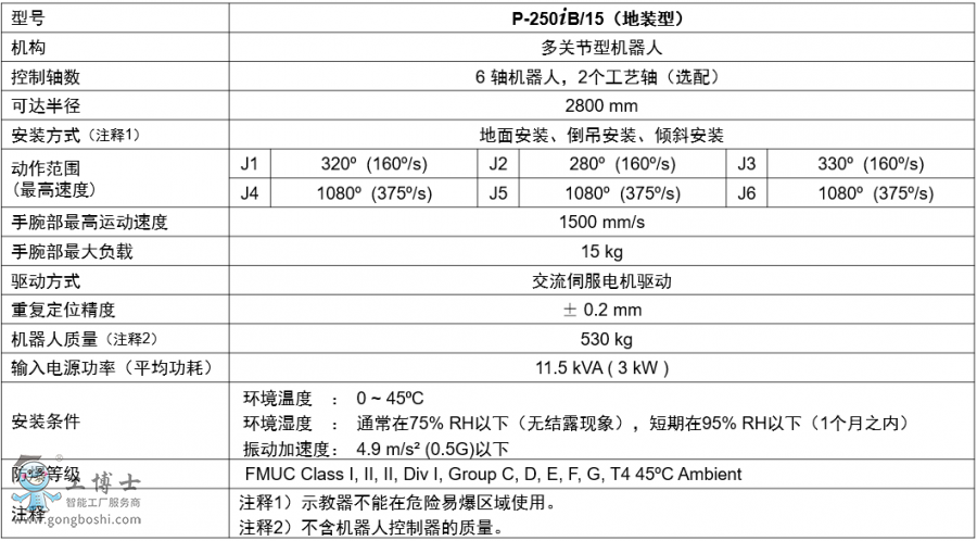 ΢�Ž؈D_20200425220713