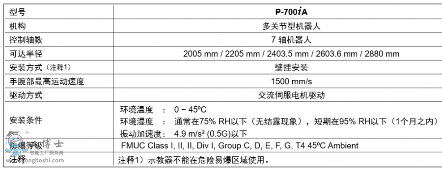 ΢�Ž؈D_20200426132520