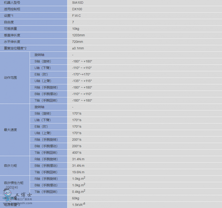 QQ�؈D20200426132820