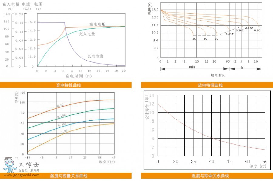 �S�B380LA��������