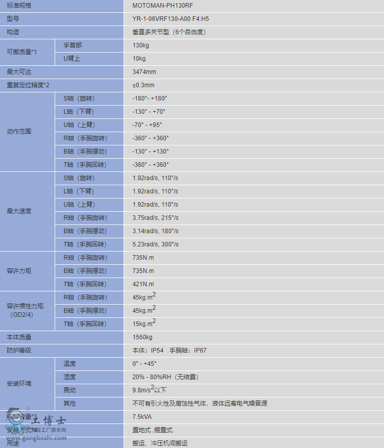 TIM�؈D20200428104530