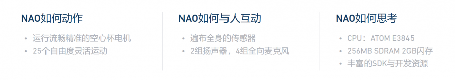  ܛ�yPEPPER�C����| NAOС���ǻ۽����C����