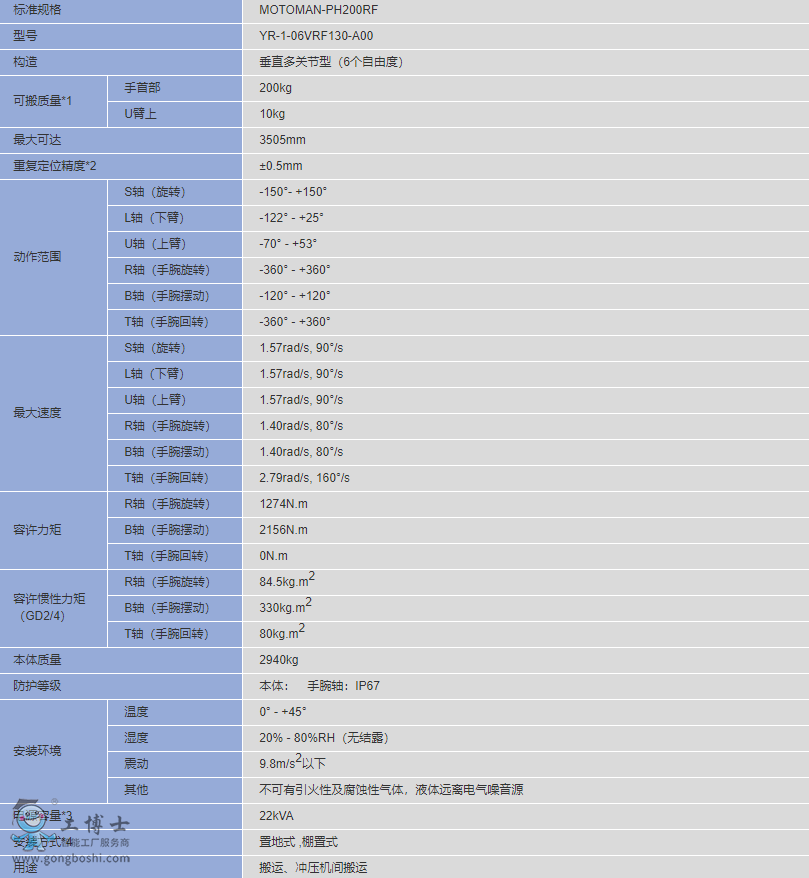 TIM�؈D20200429104457