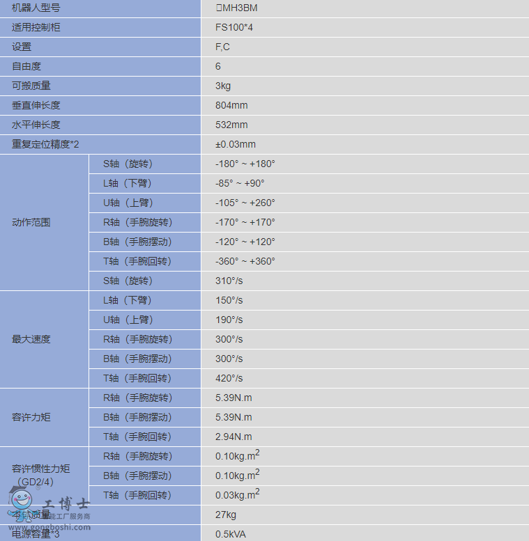 TIM�؈D20200429104815