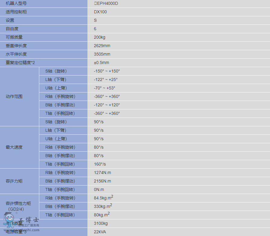 TIM�؈D20200429110122