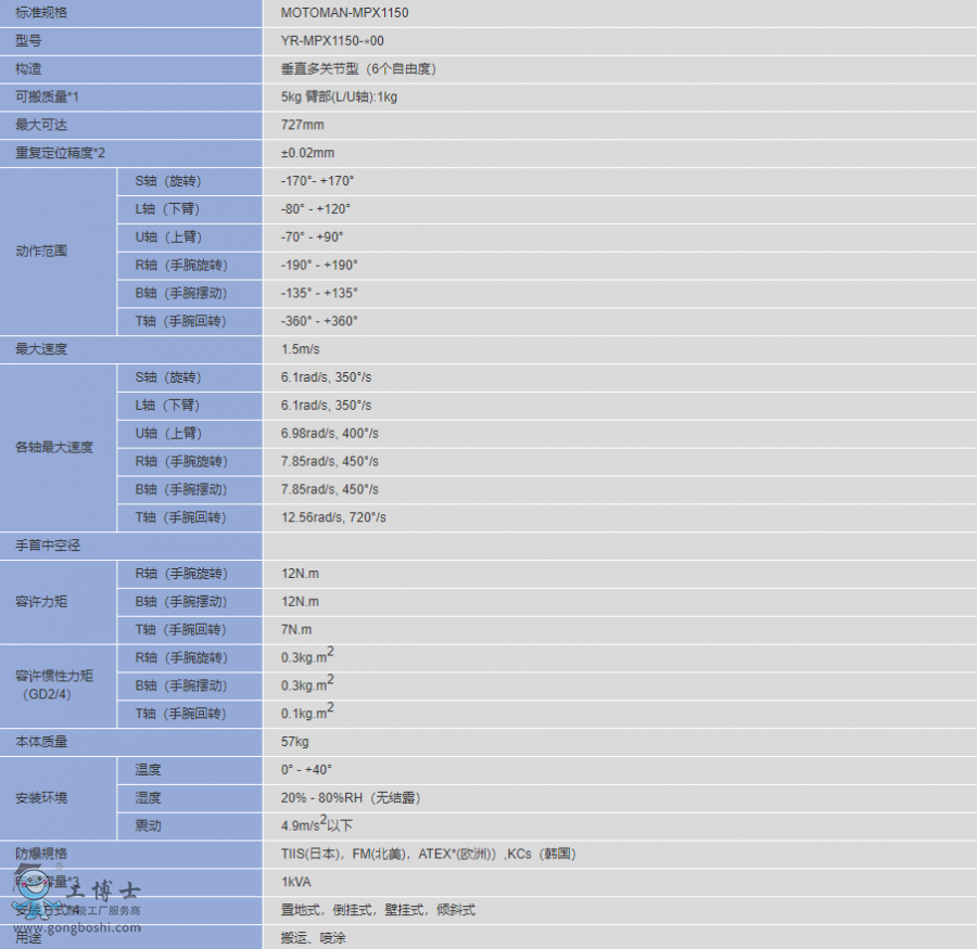 TIM�؈D20200429112053