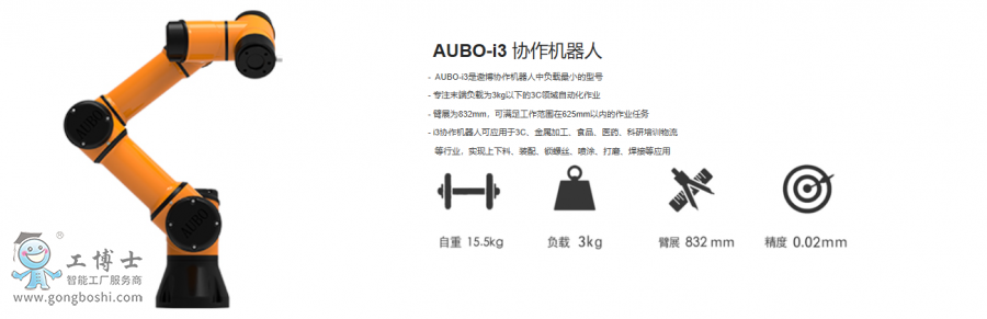 AUBO�۲��C����i3