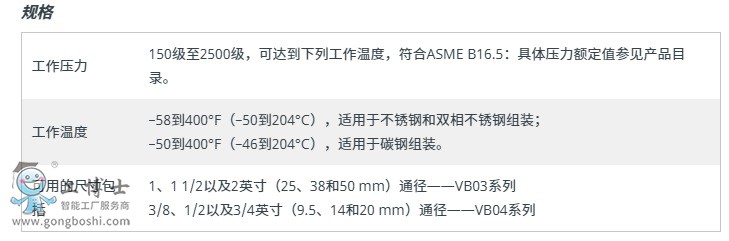 Swagelok������� DBB ��ˇ�ӿ��y-1