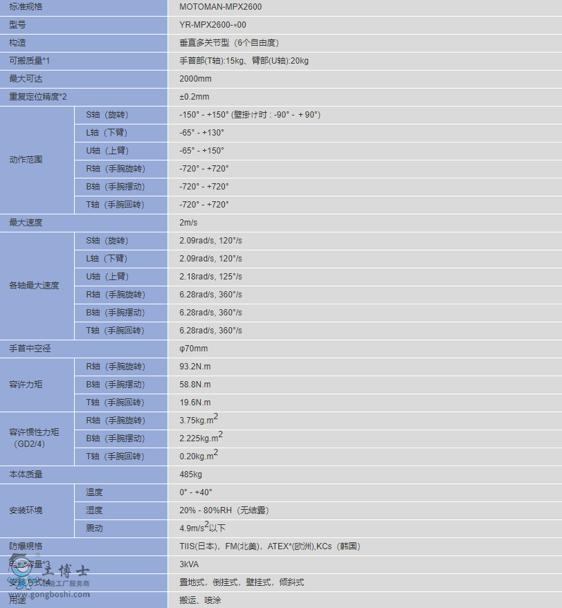 TIM�؈D20200501145441