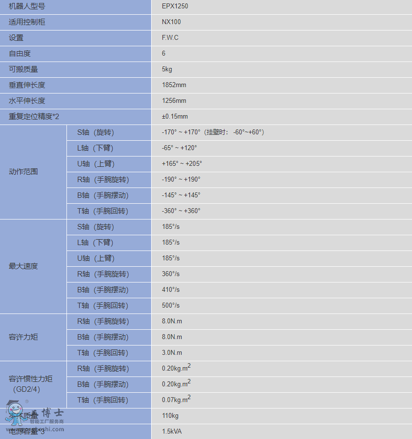 TIM�؈D20200506110640