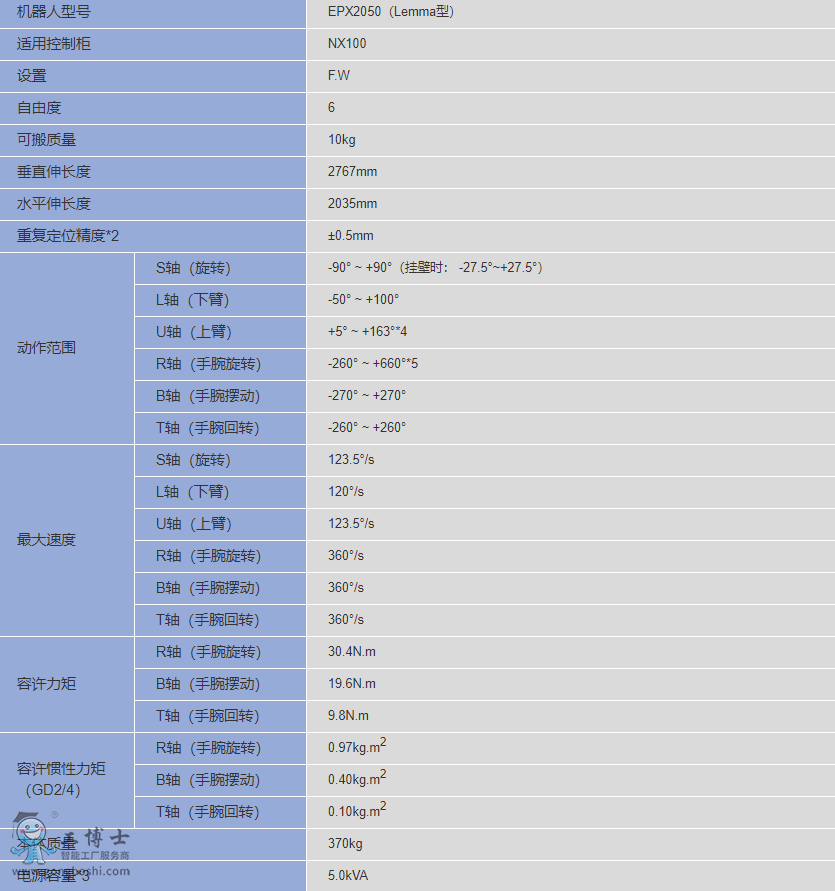 TIM�؈D20200506113331
