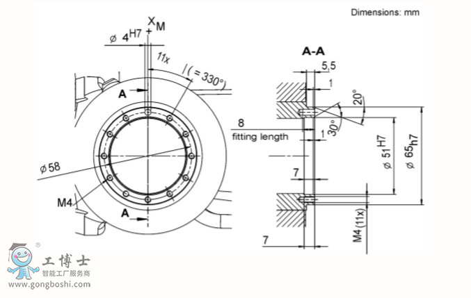 �쿨�C(j��)����
