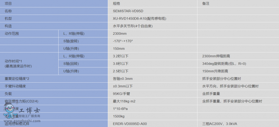 QQ�؈D20200507141604