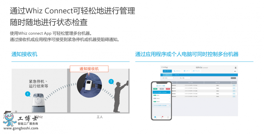 ܛ�yWhiz�C(j��)����|�˹����ܼ��g(sh��)�������ñ����C(j��)����