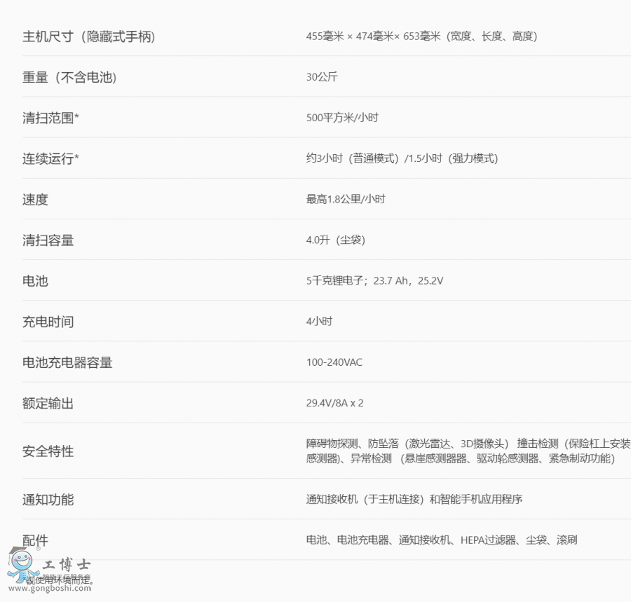 ܛ�yWhiz�C(j��)����|�˹����ܼ��g(sh��)�������ñ����C(j��)����