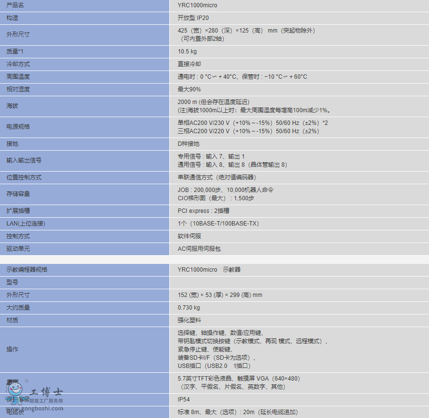 TIM�؈D20200508144334