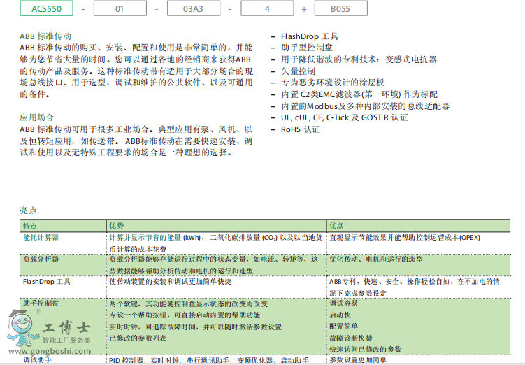 ABB׃�l��  ACS510  ACS355  ACS880