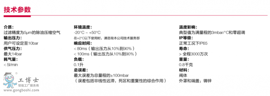 QQ�DƬ20200512180121