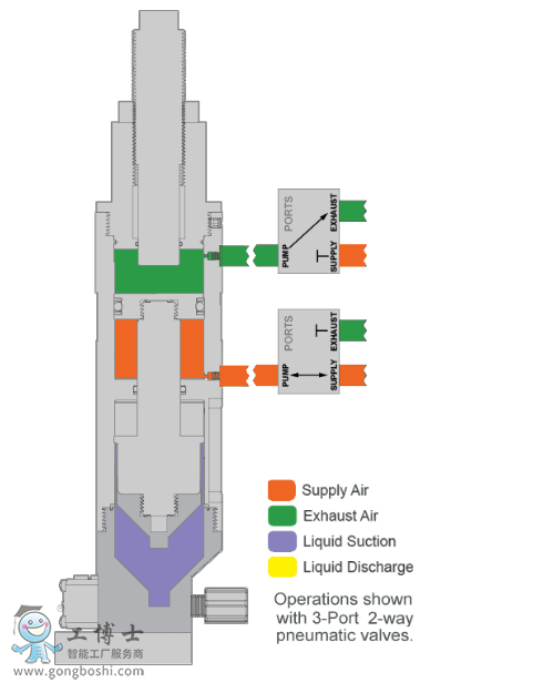 Whiteknight���TʿPPM100��Ӹ�ĤʽӋ���ã��������Tʿ���Ӌ���ÏS�ҹ���