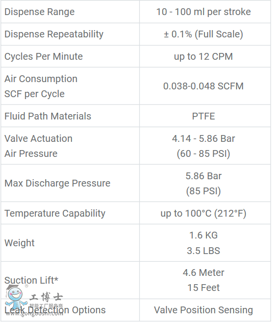 Whiteknight���TʿPPM100��Ӹ�ĤʽӋ���ã��������Tʿ���Ӌ���ÏS�ҹ���