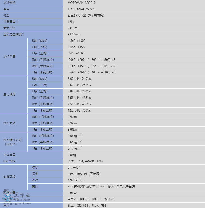 TIM�؈D20200515112502