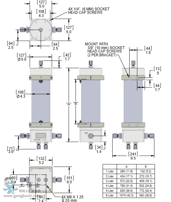 Whiteknight�������TʿCBAϵ�К�Һ���x���Y�������TʿCBA��Һ���x������ԭ��