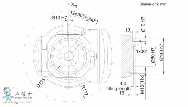�쿨�C(j��)����
