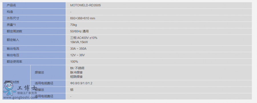 �����C���˺��C