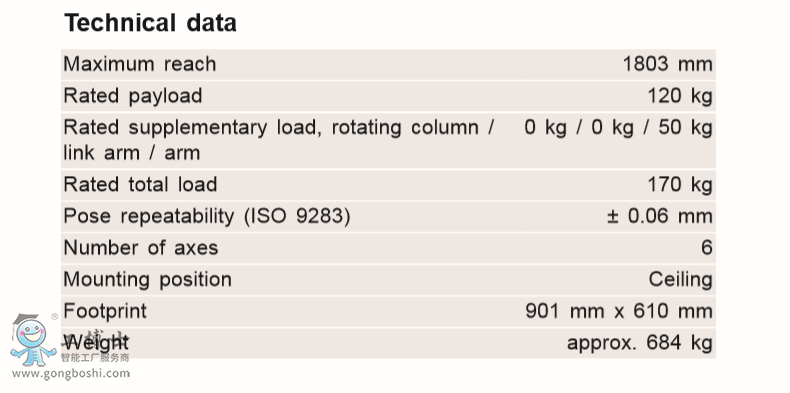 ��(k��)���C(j��)����KR 120 R1800 nano C