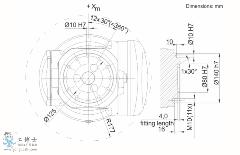 �쿨�C����KR 160 R1570 nano��