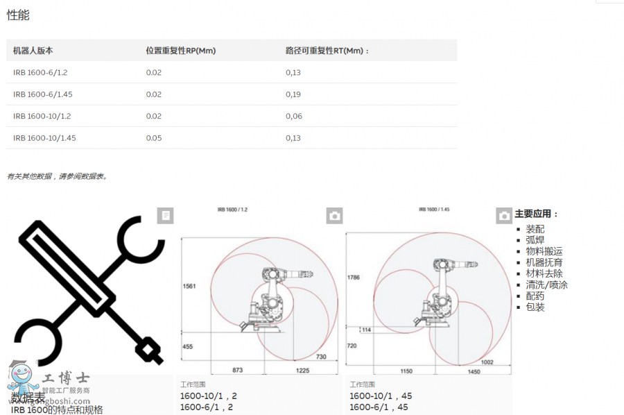 QQ�؈D20200518154033
