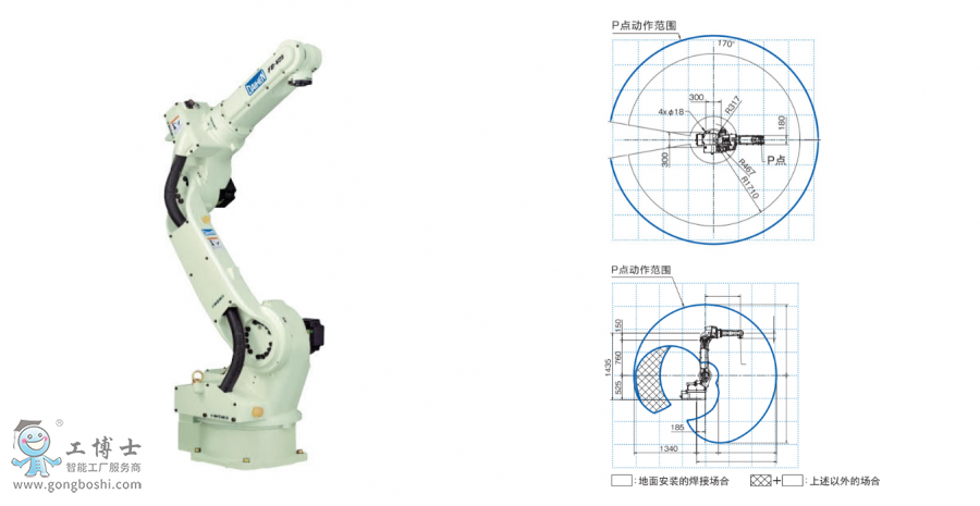 TIM�؈D20200519153837