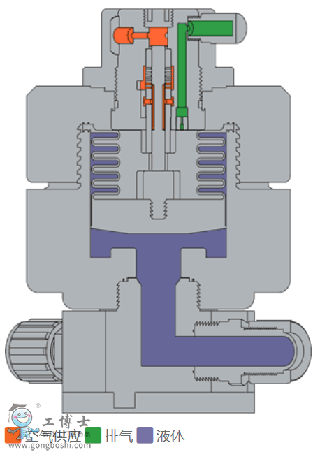 WhiteKnight DBAϵ��Һ�����_����WhiteKnight�������Tʿ�M��Ʒ�|(zh��)�F(xi��n)؛����(y��ng)