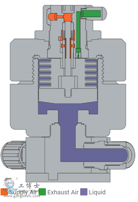 WhiteKnight���TʿBHϵ�о��_���m���� PFH, PSH �� PXH ϵ�бìF؛����