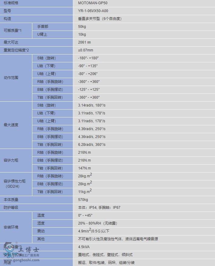 QQ�؈D20200521150255