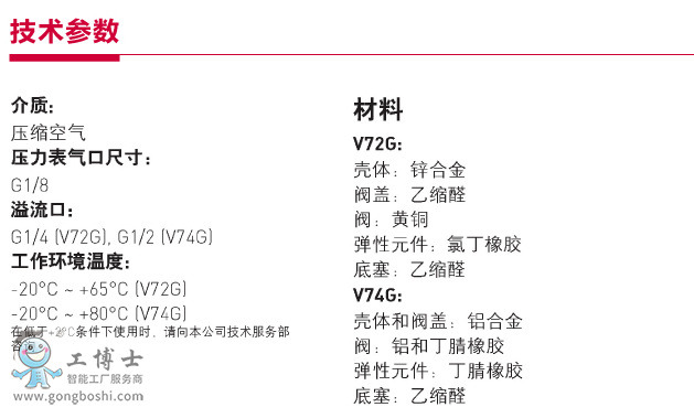 QQ�DƬ20200523190147