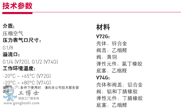 QQ�DƬ20200523190539