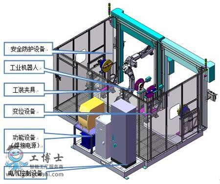 ABB�C(j��)�������