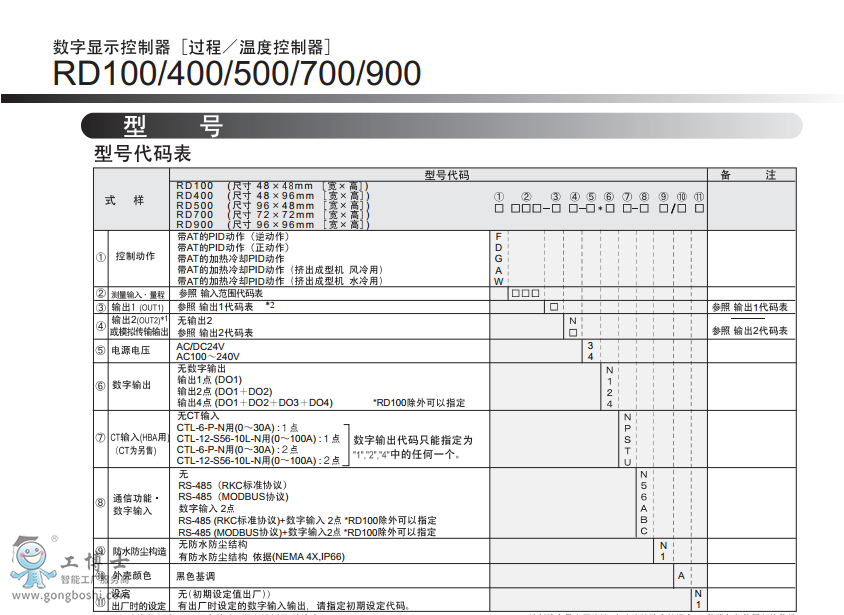 ΢�Ž؈D_20200529075326