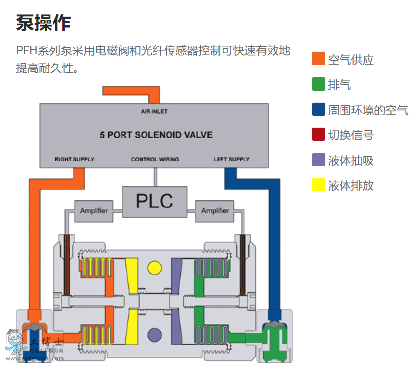 �������TʿWhiteknight PFHϵ�и߼�����p�L�ұø߼����WƷ���\ݔ�M��Ʒ�|�Ϻ���؛