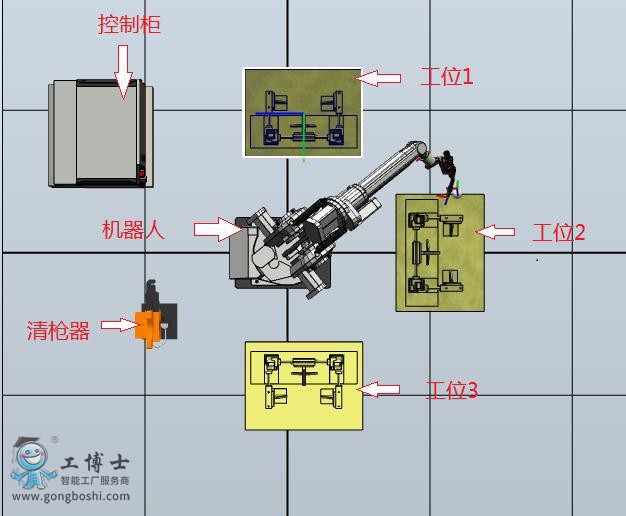 ABB�C�������