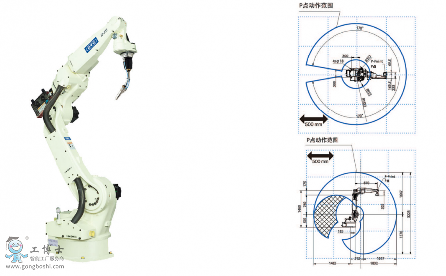 FD-B15 �W��ϣ��OTC�����әC����