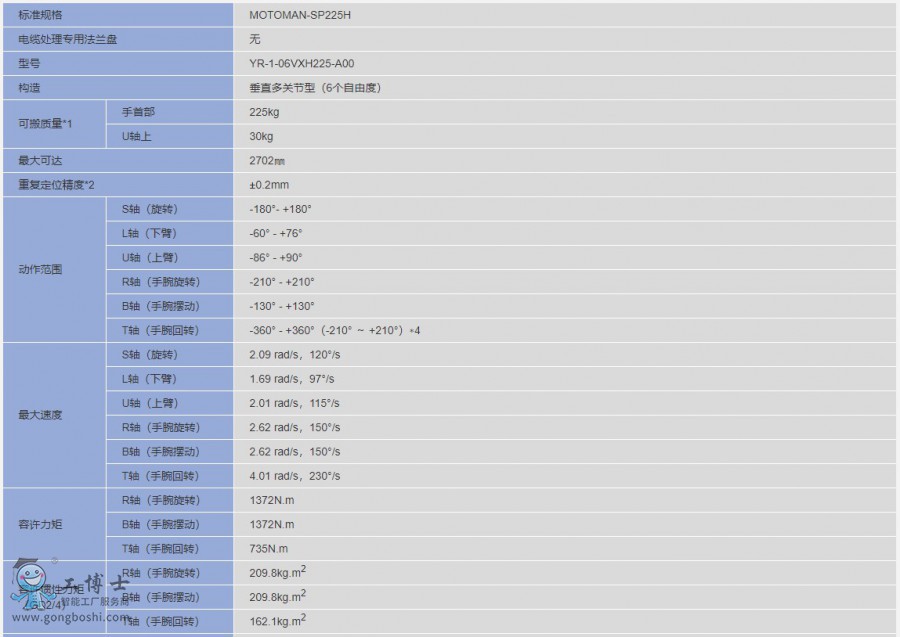 �����C(j��)����